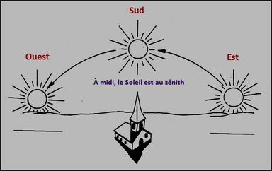 Cliquez pour agrandir l'image
